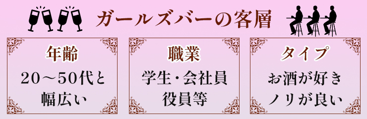 ガールズバーの客層は？どんな人が多い？