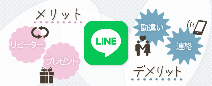 LINEを交換する場合のメリット