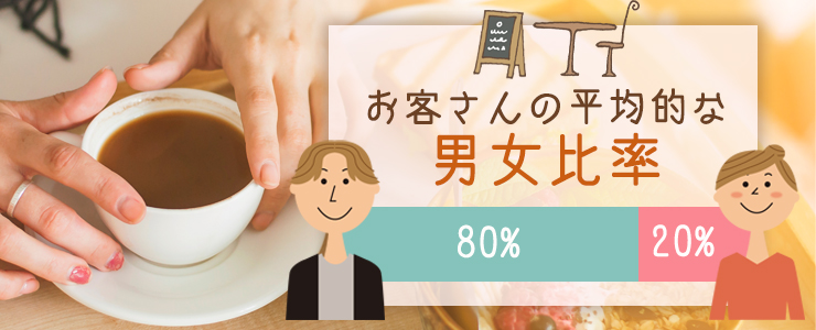 メイドカフェに女性客はいる？